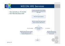 Wecon human machine interface(hmi) product description - 19