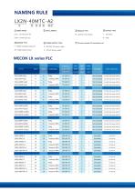 Wecon LX series PLC - 6