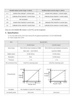 WECON PLC Extend Module Board LX3V-2AD2DA-BD - 3
