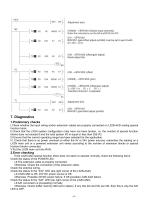 WECON PLC Module LX2N-4AD - 9