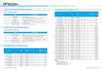 WECON PLC Products Catalog - 5