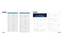 Wecon Products-9