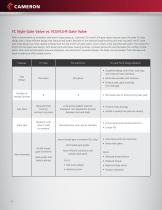 Choke and Kill Manifold Systems-10