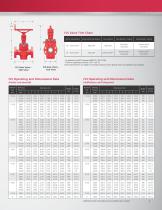 Choke and Kill Manifold Systems-7