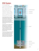 Drilling Product Overview - 11