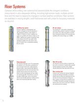 Drilling Product Overview - 14