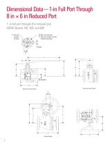 WKM 320F Flanged Floating Ball Valves Brochure - 8