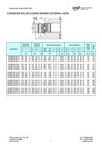 CORSSOVER ROLLER SLEWING BEARING (EXTERIAL GEAR) - 2