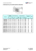 CORSSOVER ROLLER SLEWING BEARING (UNGEARED)-2