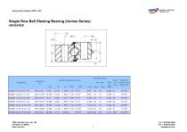 Single Row Ball Slewing Bearing (Inches Series) - 1