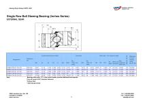 Single Row Ball Slewing Bearing (Inches Series) - 3