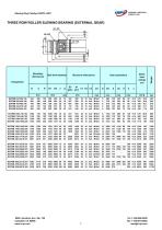 THREE ROW ROLLER SLEWING BEARING (INTERNAL GEAR) - 1