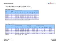 UIPI slewing bearing catalogue - 12