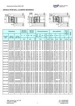 UIPI slewing bearing catalogue - 14