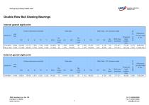 UIPI slewing bearing catalogue - 15