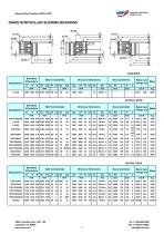 UIPI slewing bearing catalogue - 16