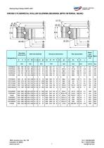 UIPI slewing bearing catalogue - 19