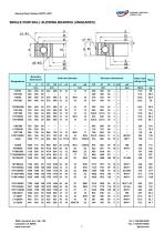 UIPI slewing bearing catalogue - 1