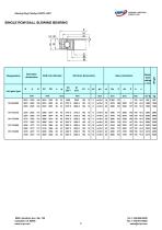 UIPI slewing bearing catalogue - 3