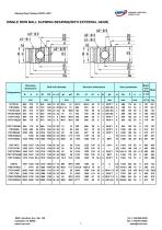 UIPI slewing bearing catalogue - 4