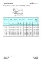 UIPI slewing bearing catalogue - 6