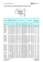 UIPI slewing bearing catalogue - 8