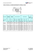 UIPI slewing bearing catalogue - 9