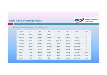 UIPI Slewing Drive Catalog - 8