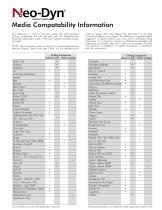 Neo-Dyn® Product Catalog-11