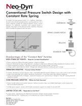 Neo-Dyn® Product Catalog-7