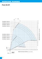 CKE2500G - 14