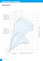 CKE900G-3spec-10