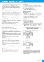 CKE900G-3spec-11