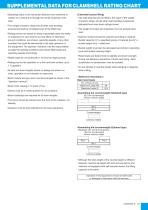 CKE900G-3spec-17