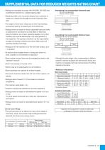 CKE900G-3spec-19