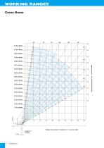 CKE900G-3spec-8