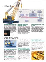 Hydraulic Crawler Crane 7035/7045 - 3