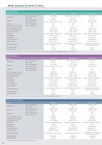 PRODUCTS GUIDE BOOK -CRAWLER CRANES - 6
