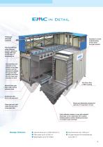 EMC-3