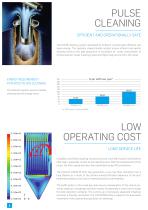 LIGNO pulse filter-2