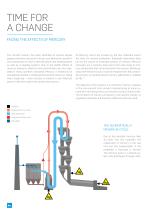 Xmercury Split Preheater System-2