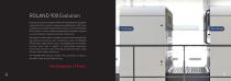 ROLAND 900 Evolution-3