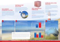 PARTICULATE MATTER - 2