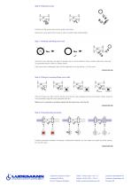 Installation and maintenance of y-type strainers-3