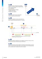 5 Steps to Optimize Calibration Efforts - 2