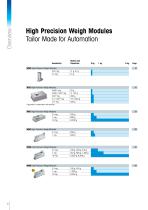 Weighing Component Catalog - 4