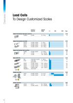 Weighing Component Catalog - 6