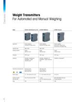 Weighing Component Catalog - 8