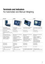 Weighing Component Catalog - 9