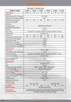 Catalogue for Renewable Energies - 14